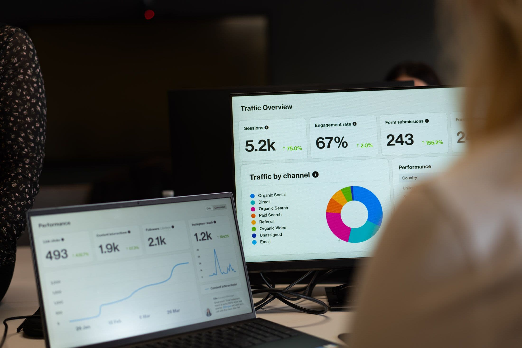 Solseal SEO performance